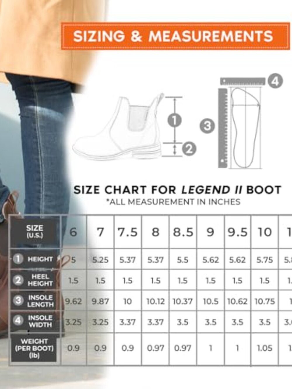 🆕 Women's Waterproof Leather Chelsea Boots Legend II - Picture 6 of 7